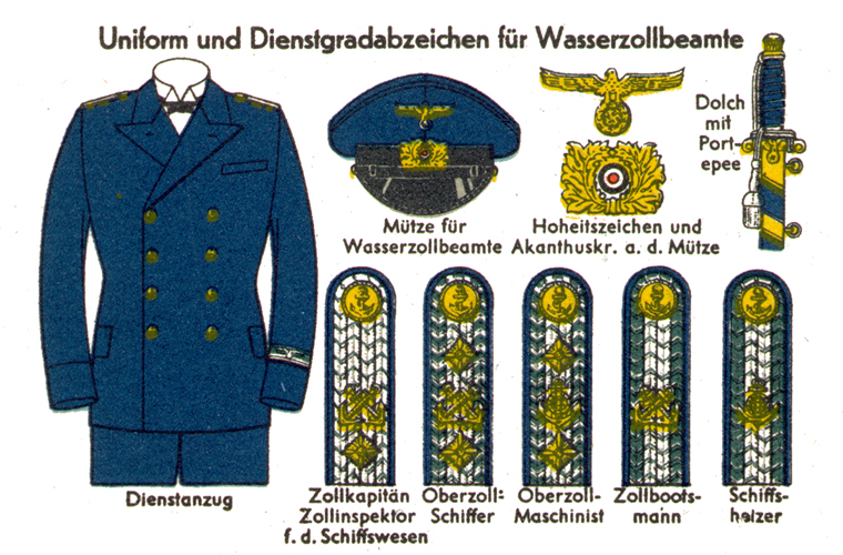 Ruhl's Deutsche Uniformen