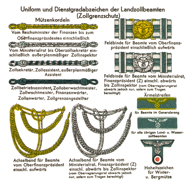 Ruhl's Deutsche Uniformen