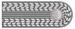 Oberwachtmeister der SV