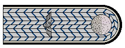 Bahnpolizei - BRD